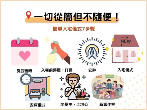 先入住再入厝|簡單入宅儀式4步驟，可以先搬家後入宅嗎？入新居前必看！